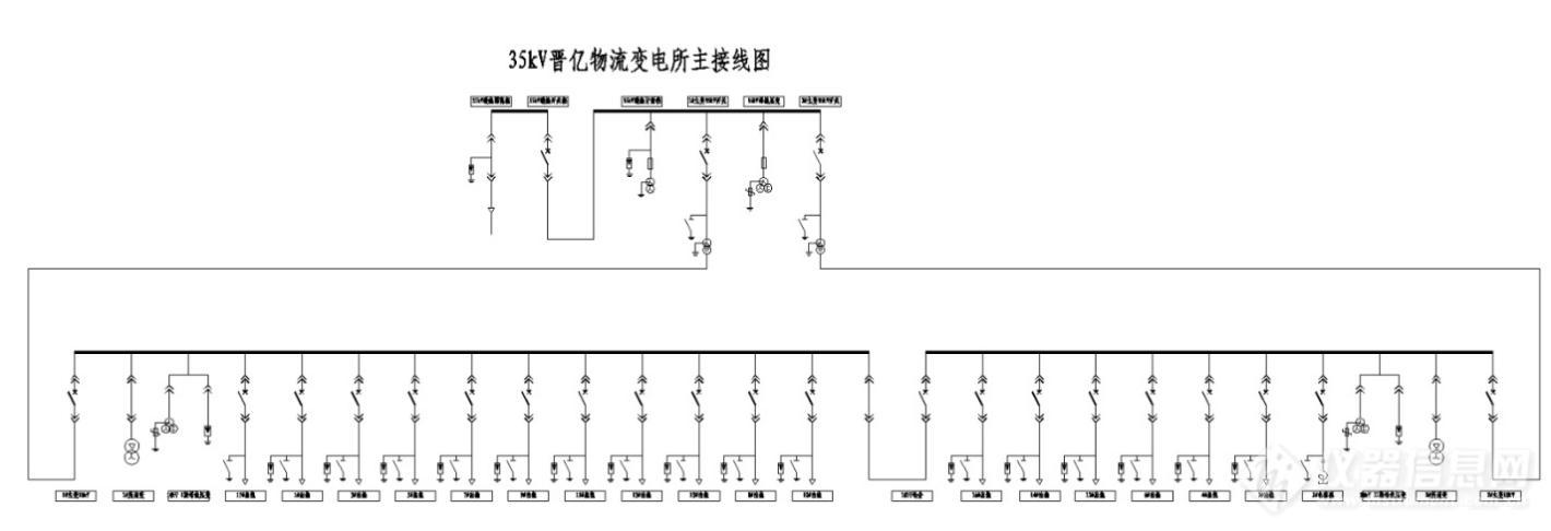 安科瑞Acrel-1000DP分布式储能监控系统 在浙江嘉兴晋亿实业5MW分布式储能项目中的应用