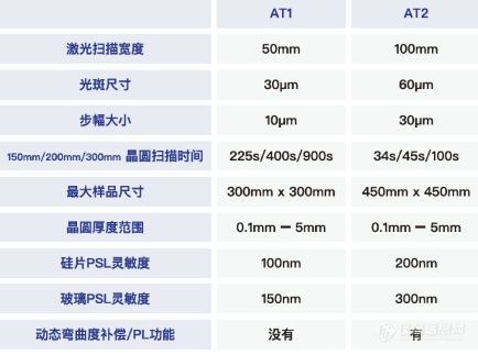 内部对比-2.png