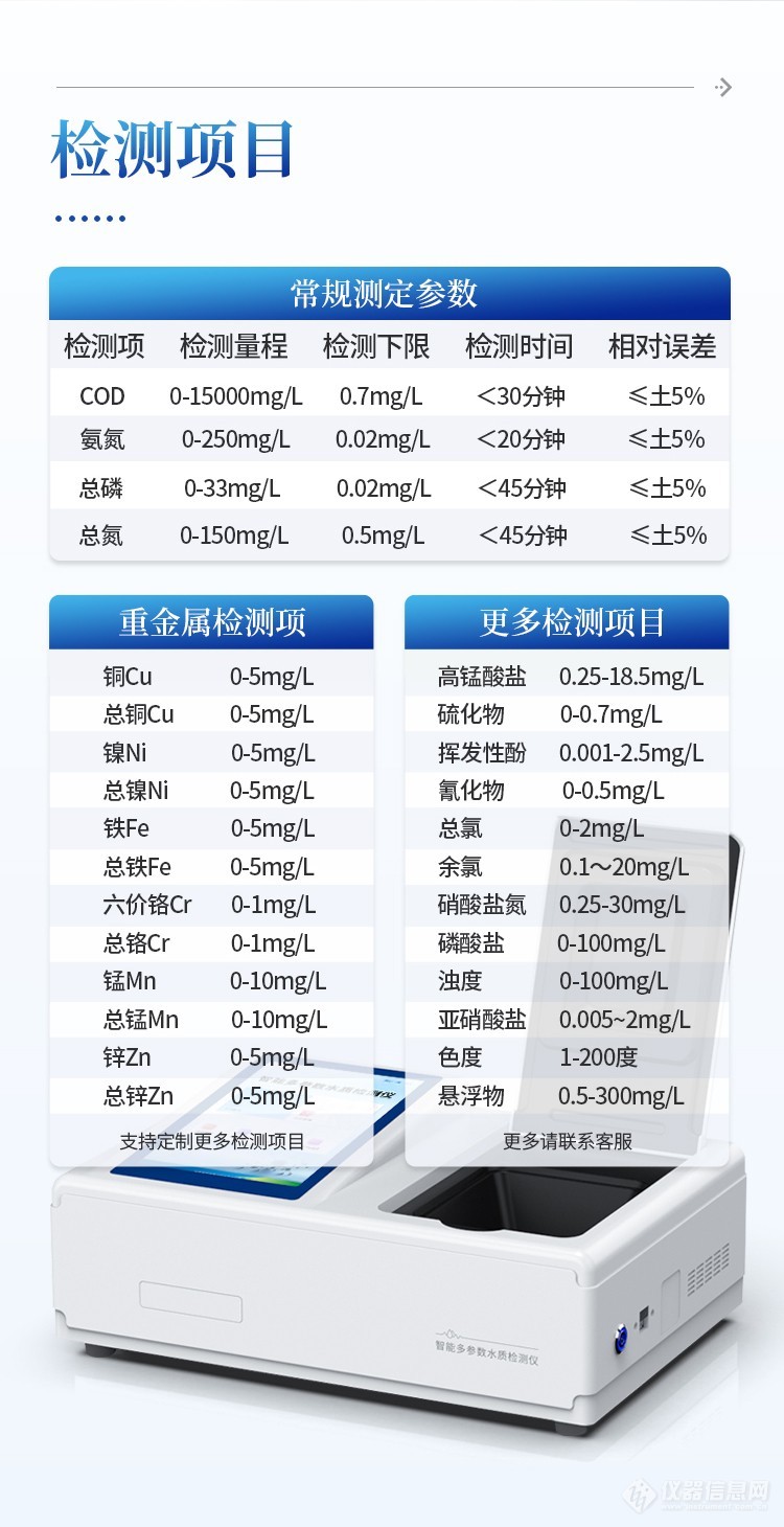 多参数水质分析仪提升水质检测效率