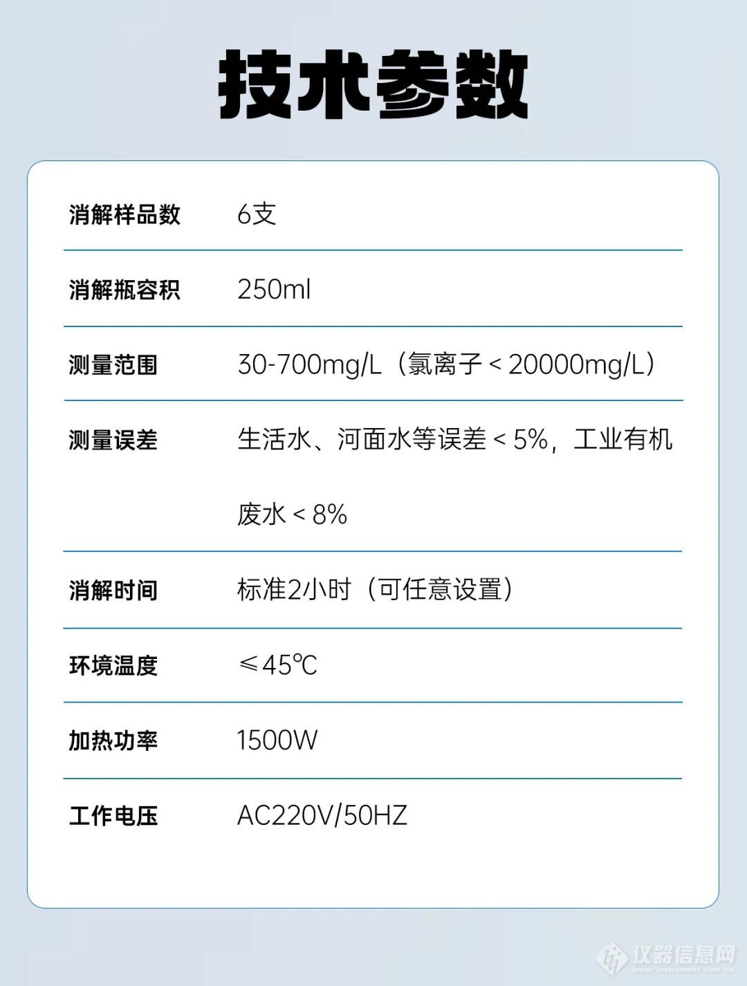 新品推荐|SH-6G，专业处理高氯含量水样的COD回流消解器