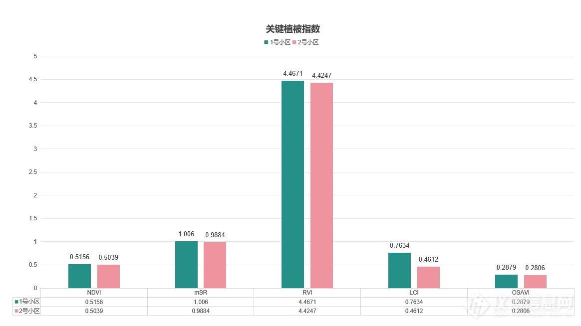 企业微信截图_17186889546335.png