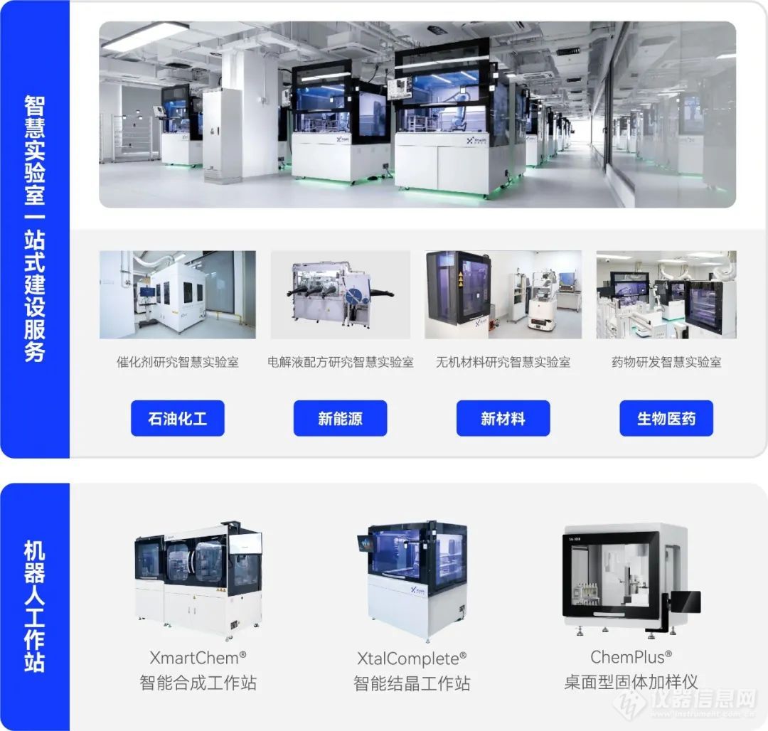 晶泰科技亮相NCPSTC研讨会，AI+Automation赋能催化剂创新研究