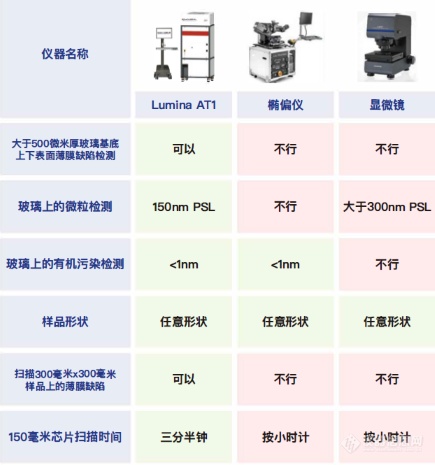 外部对比-1.png