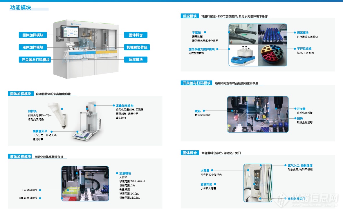 安提哥产品模块.png