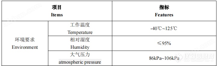 供油管网无线测温装置