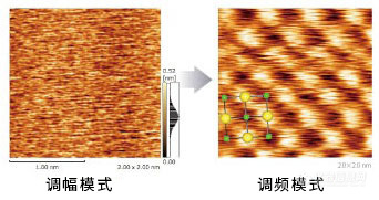 广西科学仪器