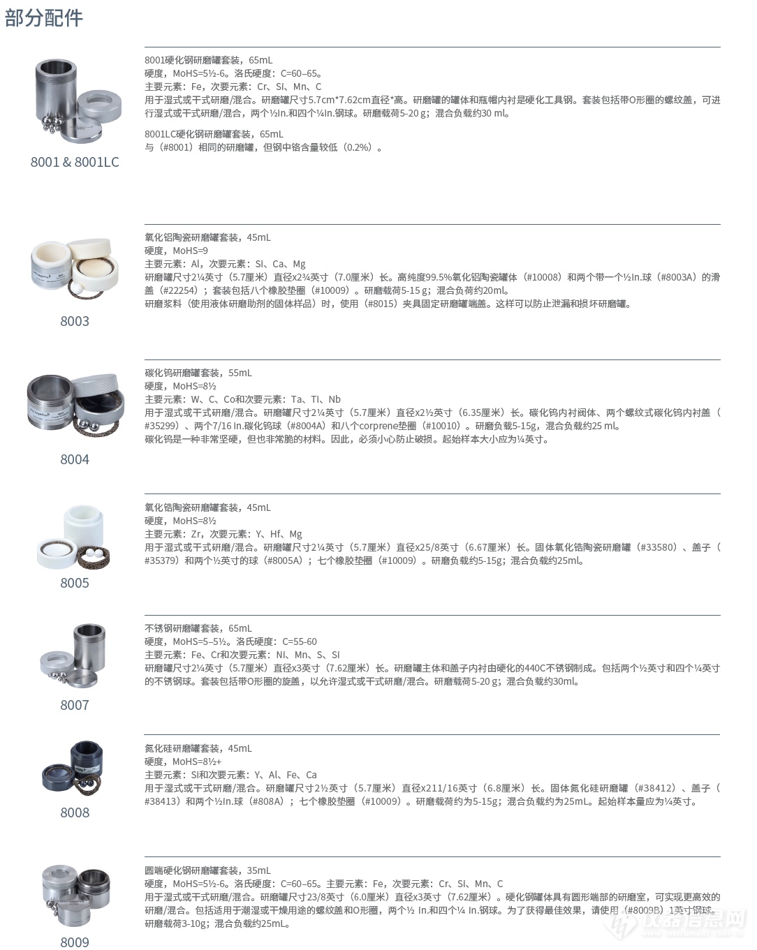 BM400-00配件.jpg.png