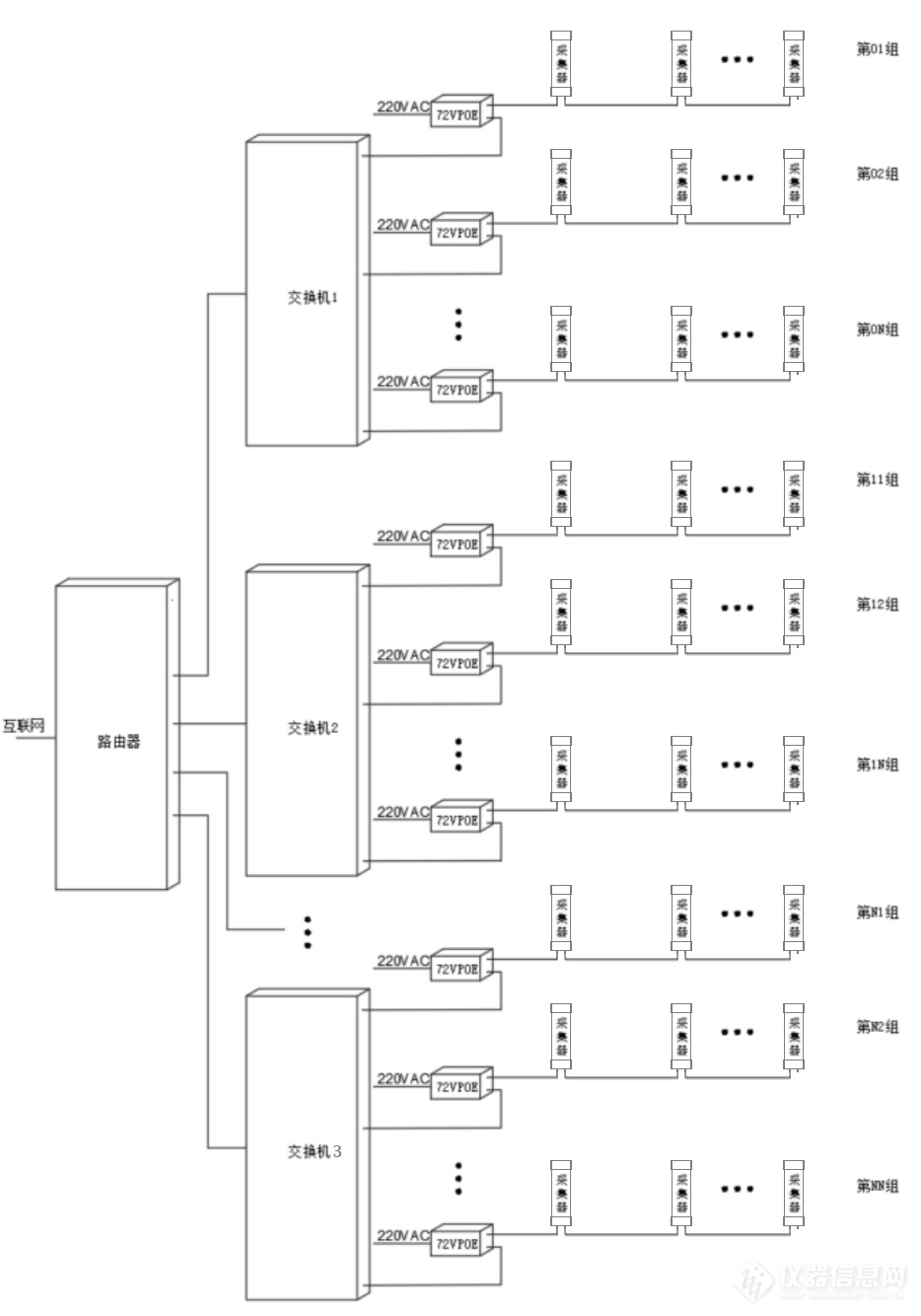 BWM1桥梁专用声波（声发射）监测系统