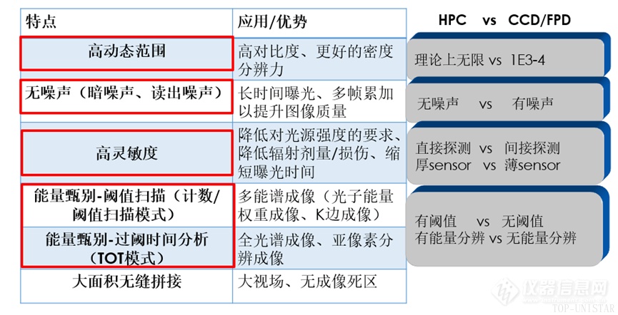 北京众星联恒科技有限公司