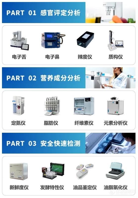 展会推荐丨2024年动物源食品科学与人类健康国际研讨会