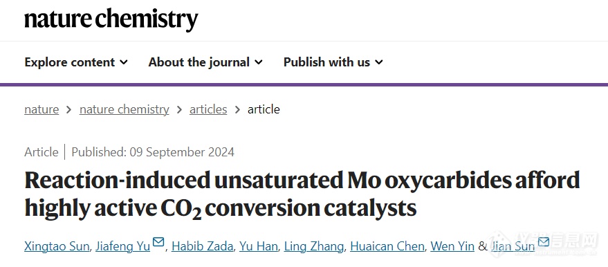 新型钼基催化剂实现高效CO2转化！