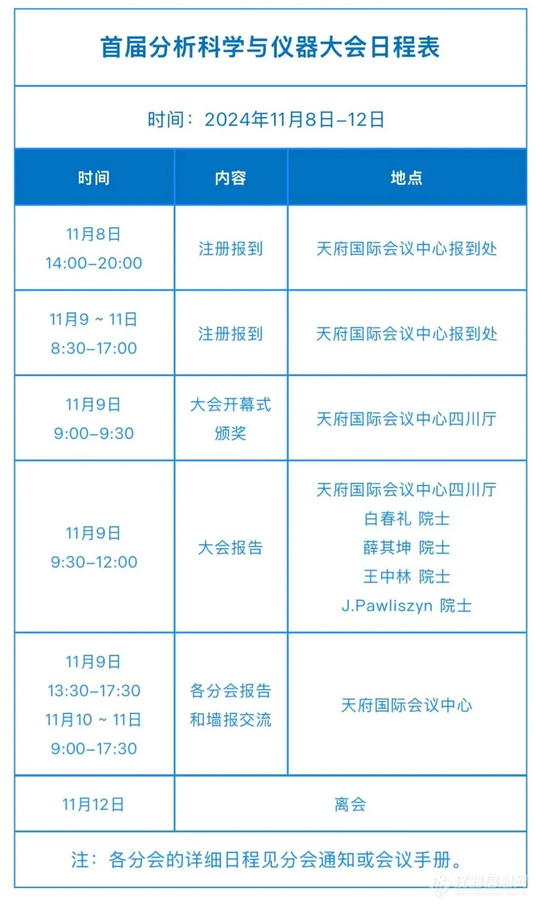 【即将召开】首届分析科学与仪器大会第三轮通知发布