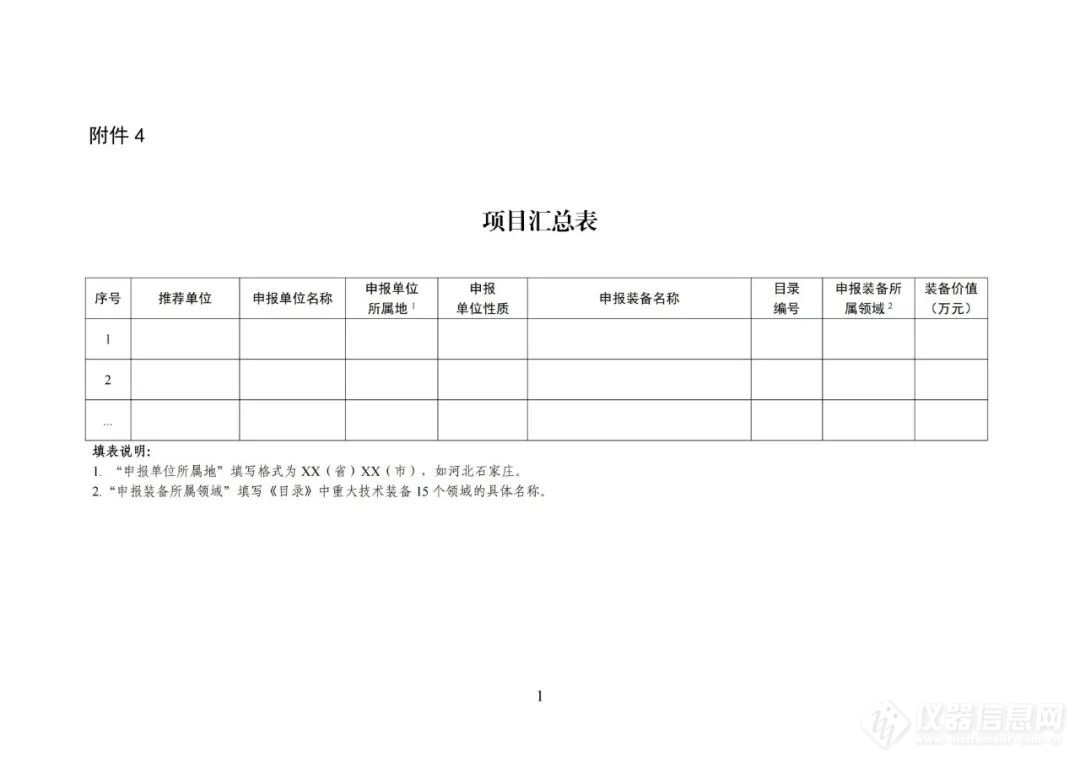 工信部：首台（套）重大技术装备保险补偿项目申报工作正式开始！