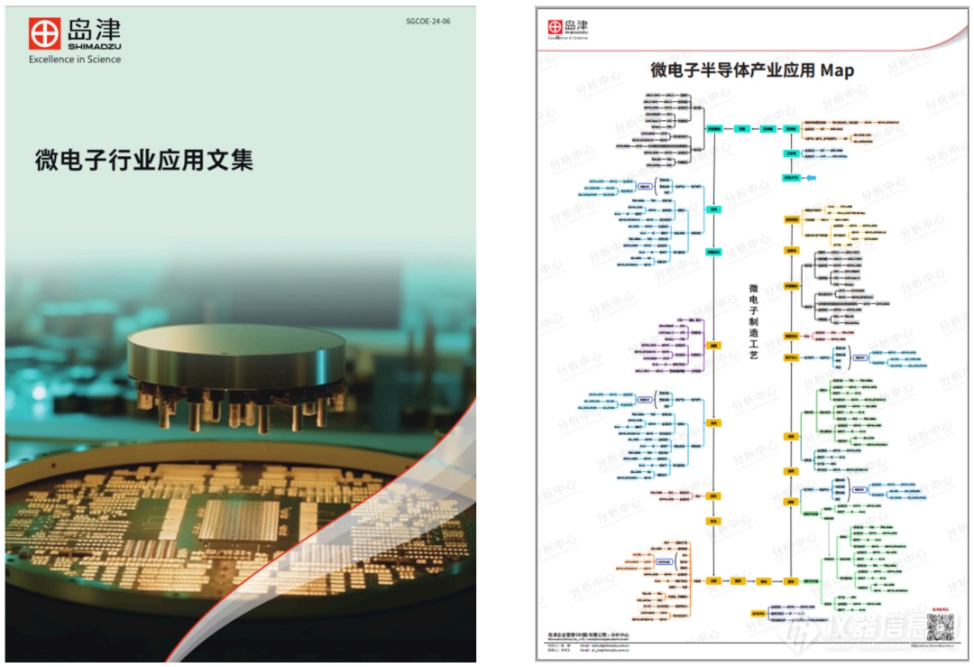 岛津半导体领域全面解决方案，助力中国“芯”未来