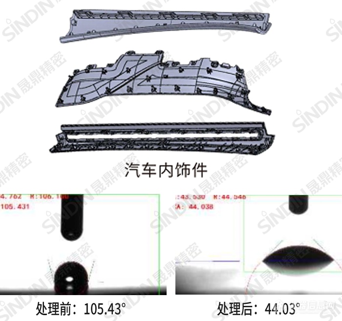 等离子清洗优势凸显，逐步取代火焰法