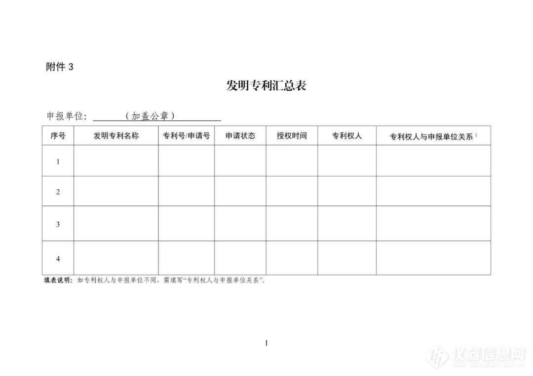 工信部：首台（套）重大技术装备保险补偿项目申报工作正式开始！