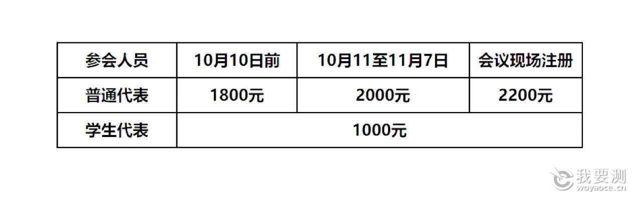 会议注册费.jpg 会议注册费.jpg