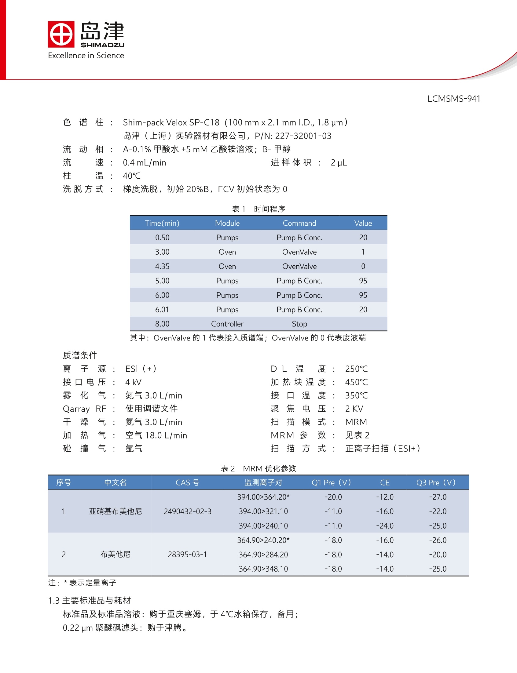 布美他尼说明书图片