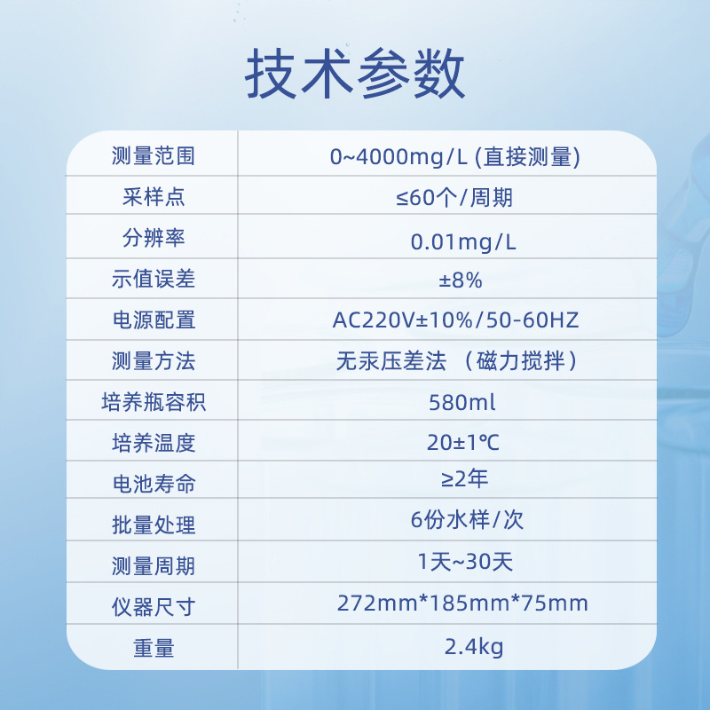 深昌鸿 BOD测定仪 智能BOD检测仪 BOD快速分析仪 CY-2A
