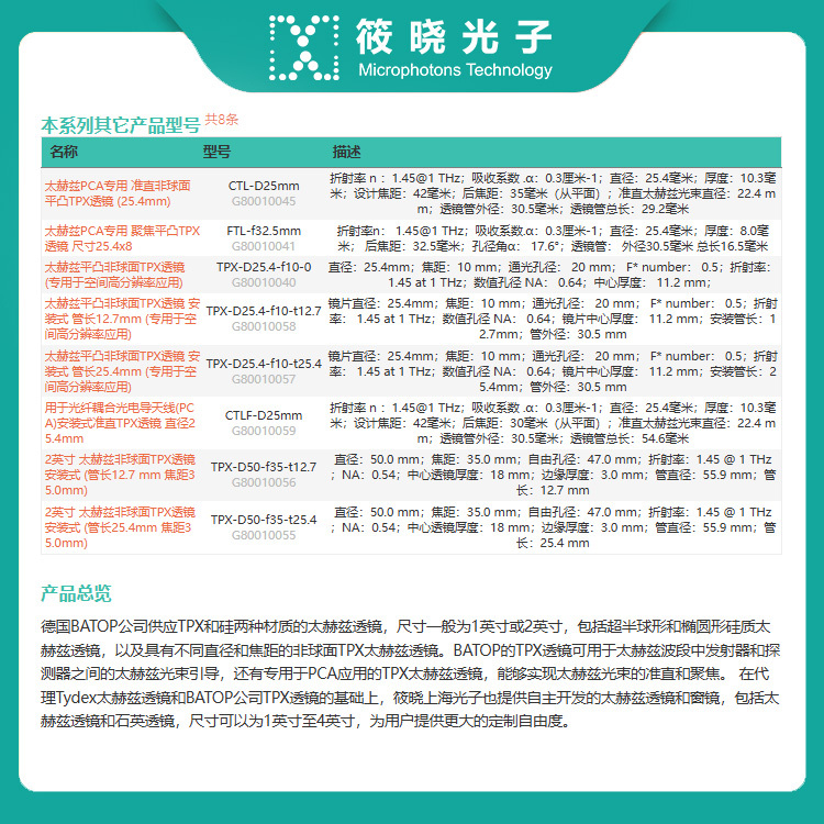 筱晓光子TPX-D50-f35-0光学仪器组件型号介绍_仪器信息网社区