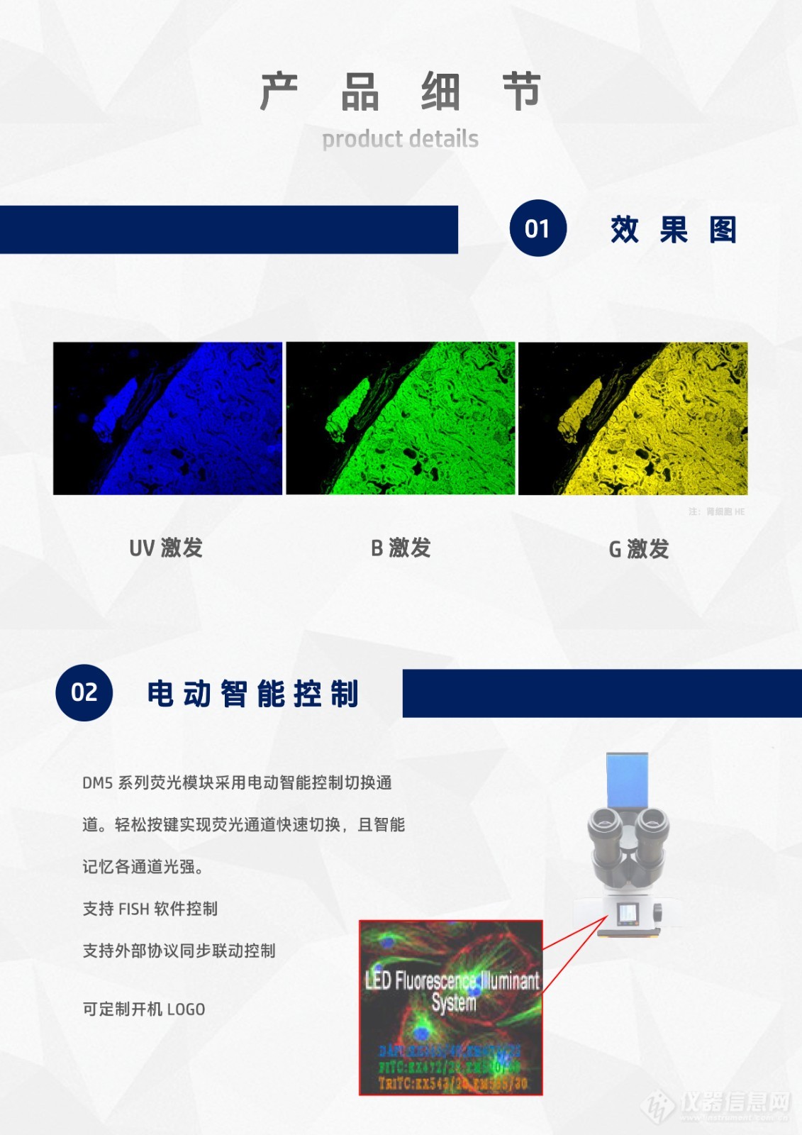 Leica DM500显微镜荧光LED光源电动四色荧光模块荧光附件DM5-UVBGY-E (4).jpg