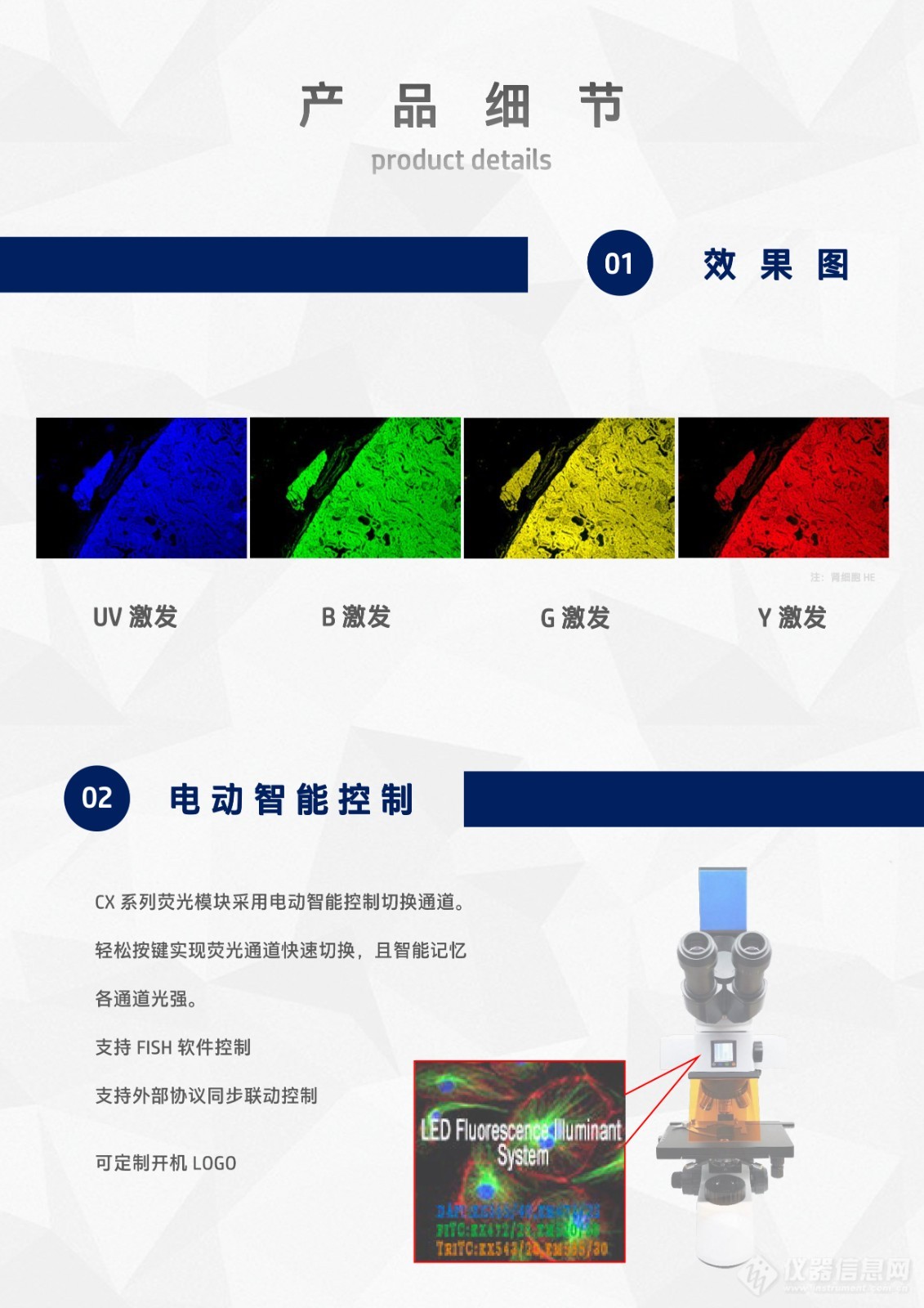OLYMPUS CX33显微镜用LED荧光附件四色电动正置荧光模块CX33-UVBGY-E (4).jpg