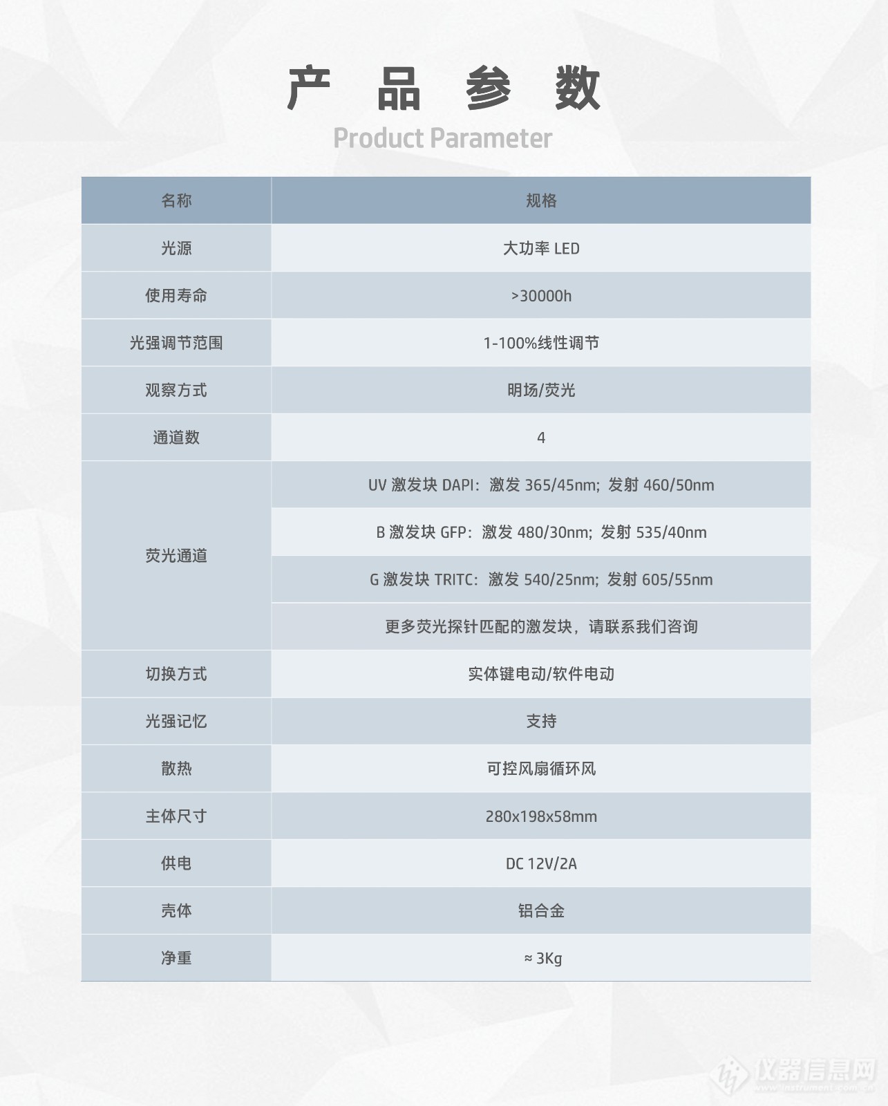 奥林巴斯BX53显微镜配套LED荧光附件三色电动正置荧光模块BX-UVBG-E (7).jpg