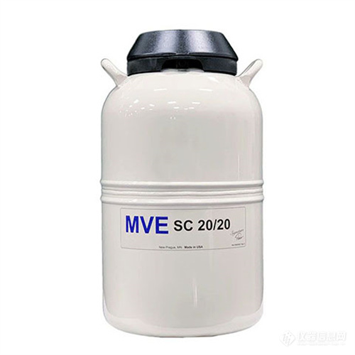 sc20-20