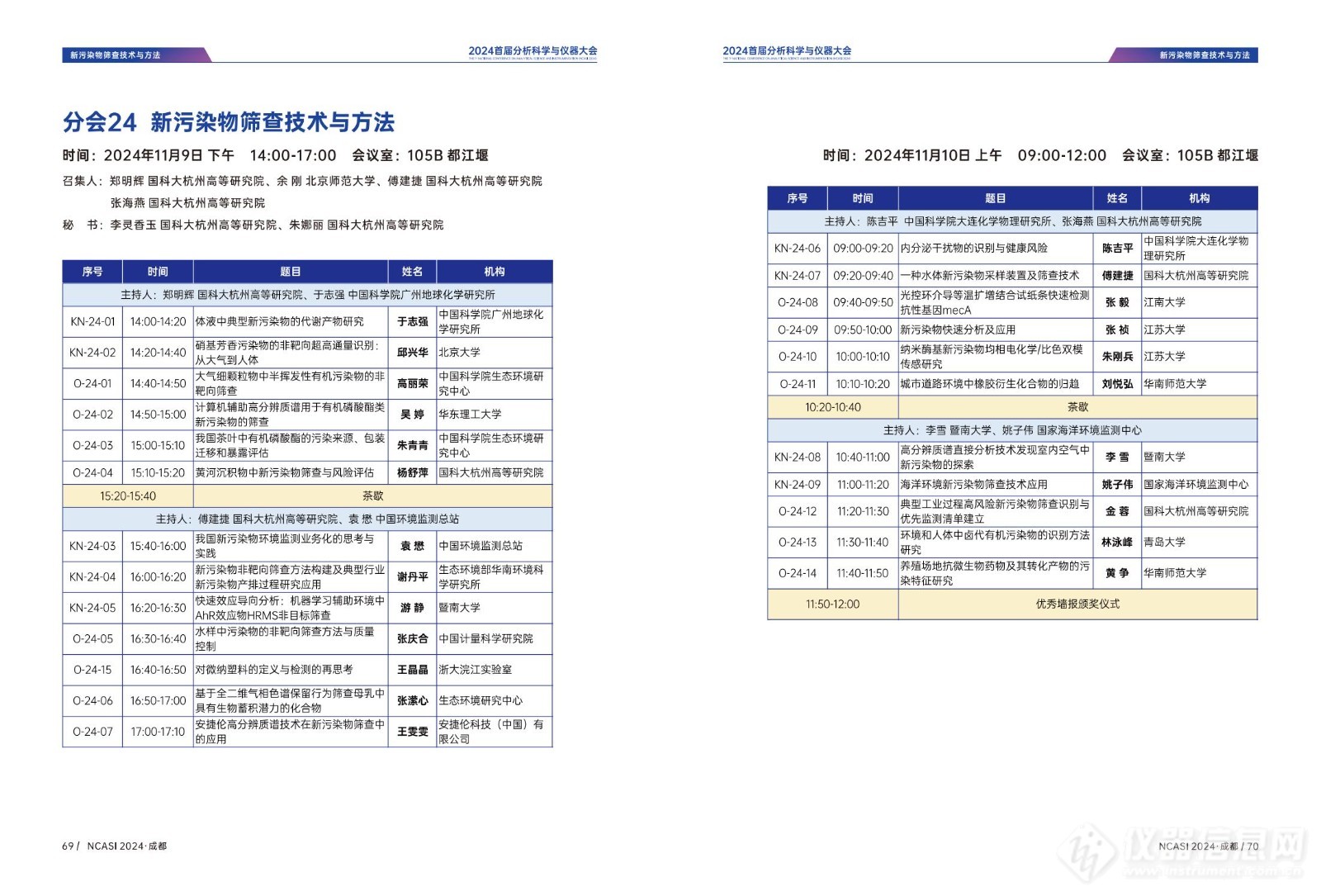 全日程公布|首届分析科学与仪器大会NCASI 2024