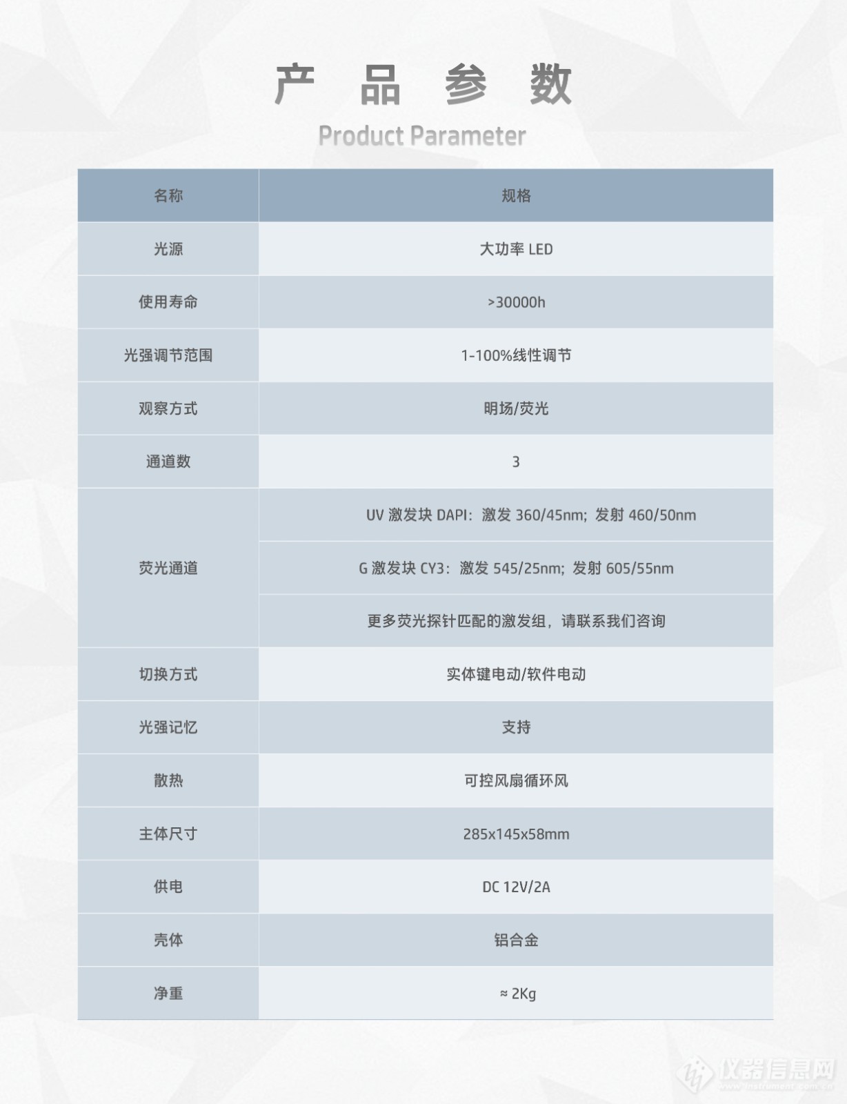 奥林巴斯CX43显微镜用荧光配件LED荧光附件电动智能荧光模块CX-UVG-E (7).jpg