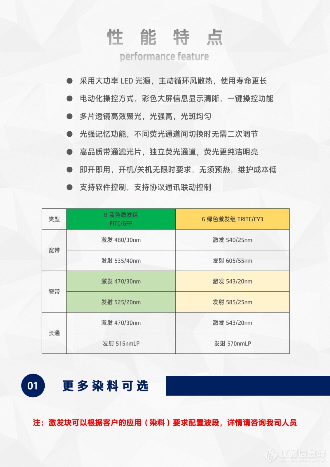 奥林巴斯CX23显微镜用荧光配件LED荧光附件双色电动荧光模块CX-BG-E (3).jpg