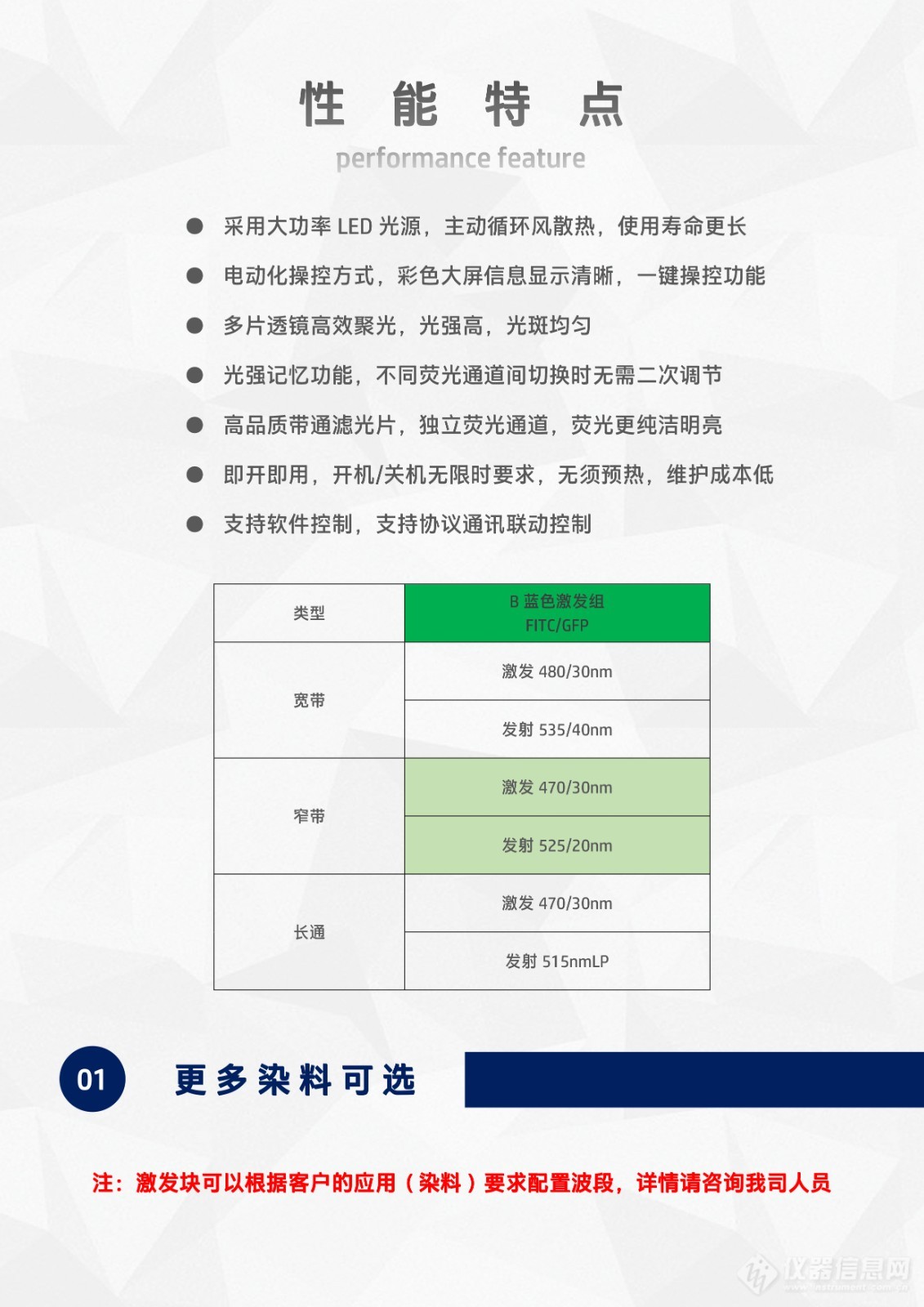 OLYMPUS正置显微镜BX53用LED光源荧光附件电动荧光模块BX-B-E (3).jpg