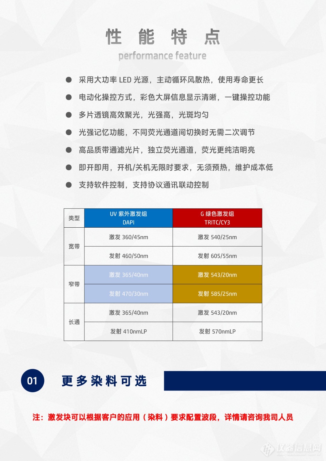 奥林巴斯CX43显微镜用荧光配件LED荧光附件电动智能荧光模块CX-UVG-E (3).jpg