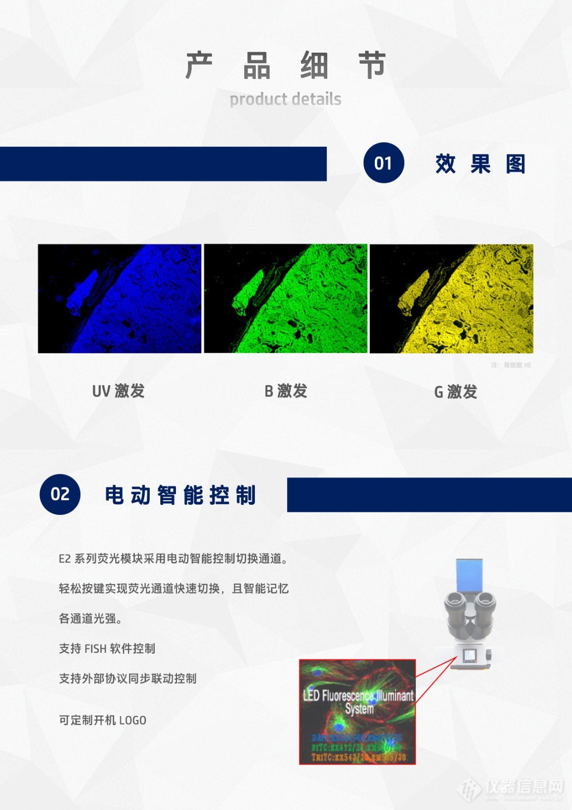 ECLIPSE E200显微镜荧光光源LED光源电动四色荧光模块E2-UVBGY-E (4).jpg