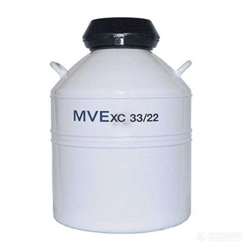 xc33-22