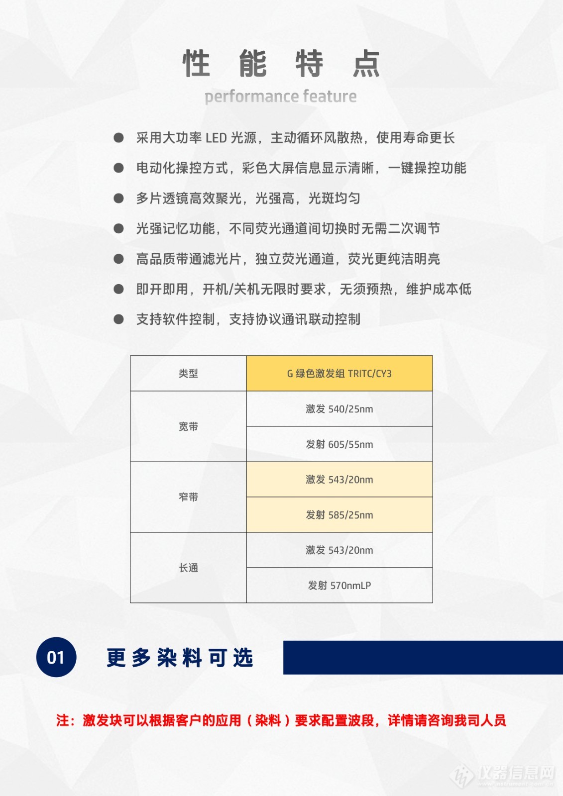 OLYMPUS显微镜BX43用LED光源荧光附件电动正置荧光模块BX-G-E (3).jpg