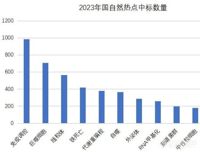 微生物肠道菌群多维度解析助力肿瘤免疫治疗|多组学成果