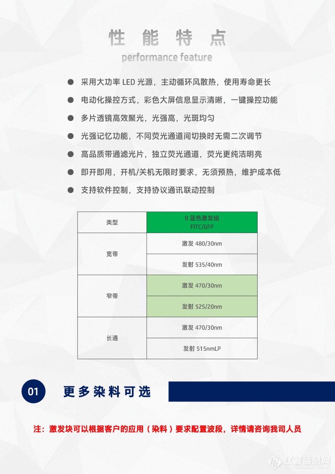 奥林巴斯CX33显微镜配套用LED荧光附件电动LED荧光模块CX-B-E (3).jpg