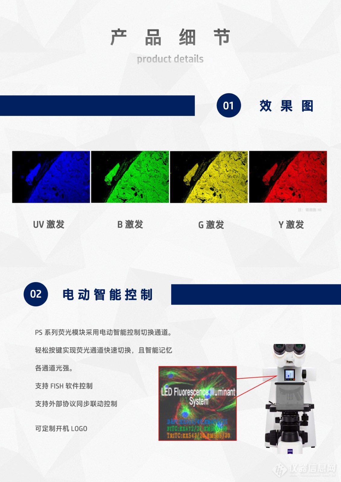 ZEISS_Primostar3显微镜用LED光源荧光附件电动四色荧光模块PS-UVBGY-E (4).jpg