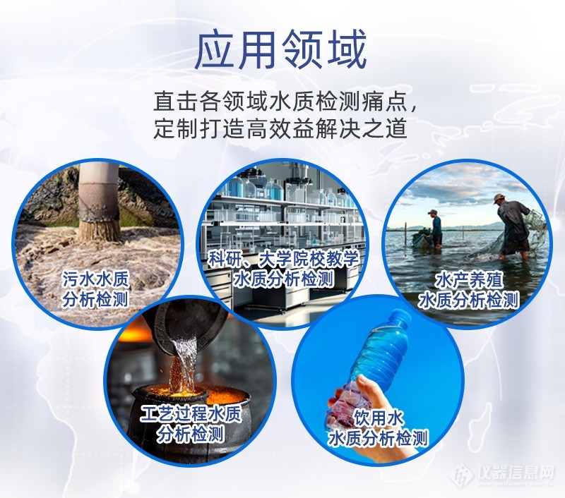 水质应用领域 水质应用领域