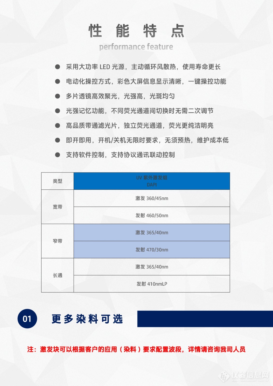 奥林巴斯显微镜BX43BX53BX63用LED光源真菌检测荧光附件真菌检测荧光模块BX-UV-E (3).jpg
