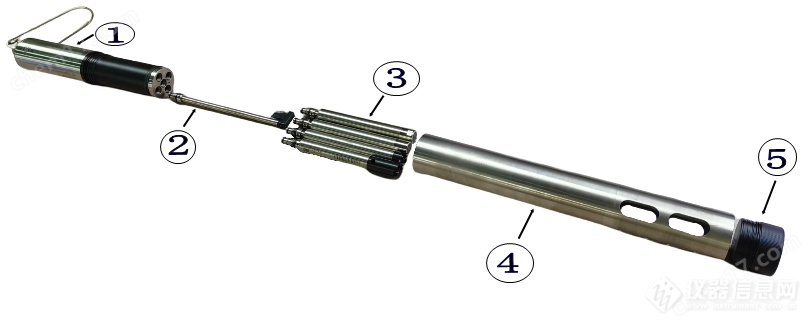 SDW-DS500/501 便携式多参数水质传感器_参数_价格-仪器信息网