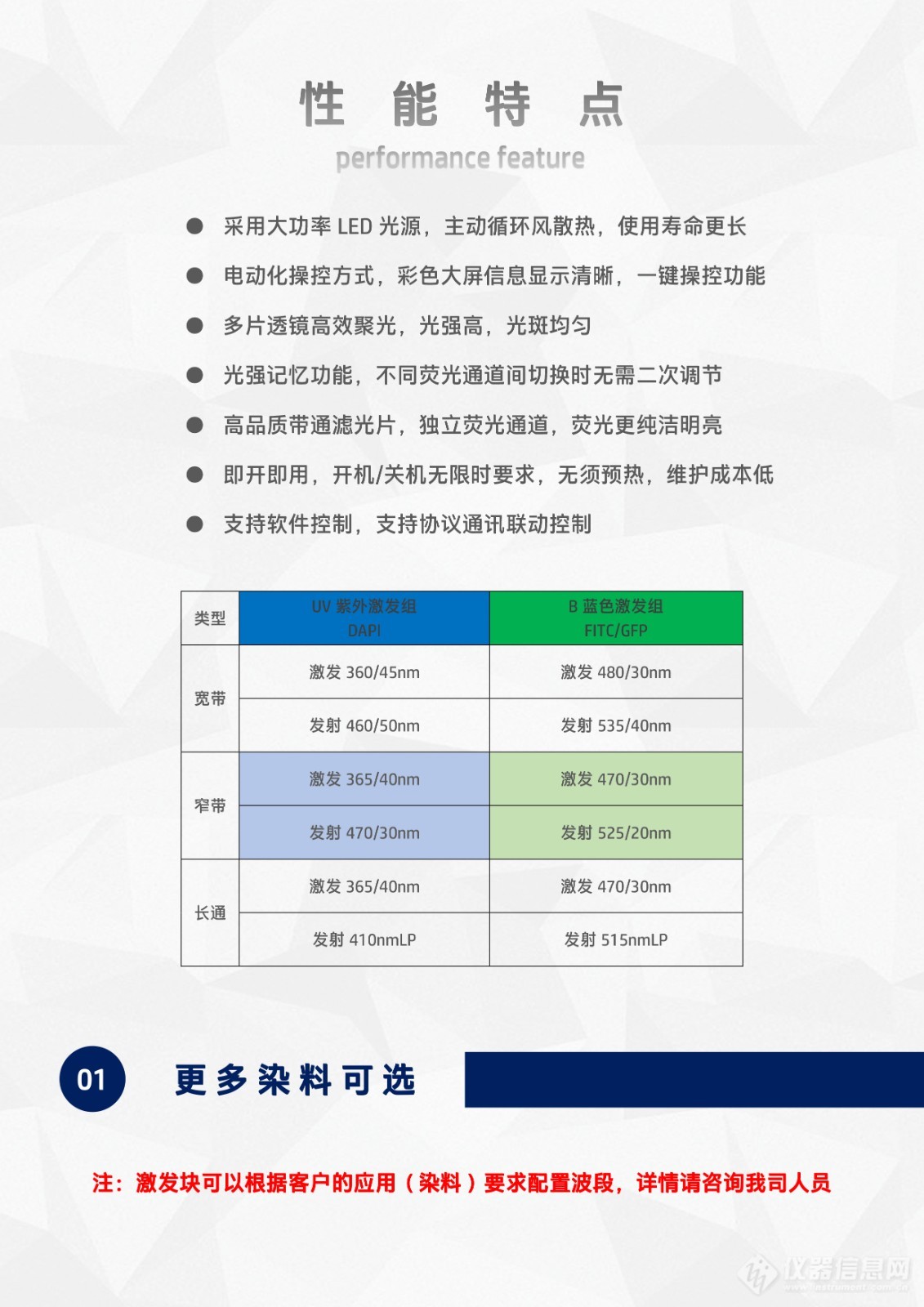 BX43BX53显微镜升级荧光显微镜用LED荧光附件正置荧光模块BX-UVB-E (3).jpg