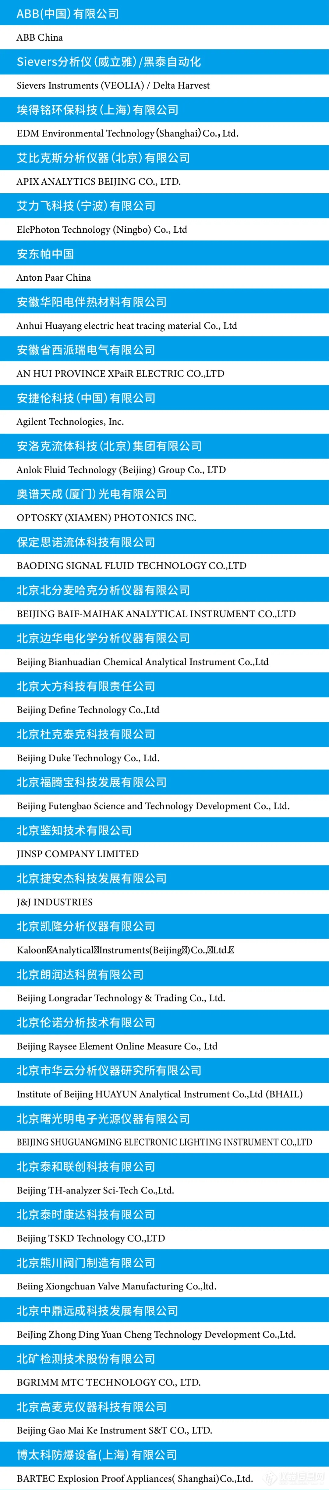 “第十七届中国在线分析仪器应用及发展国际论坛暨展览会将于11月3-6日在杭州召开（附 大会日程）