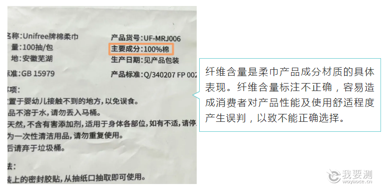 9批次样品纤维含量不符合标准.png 9批次样品纤维含量不符合标准.png