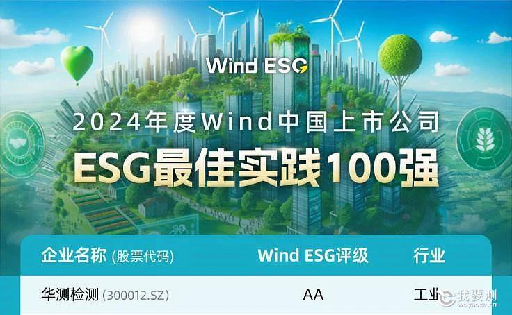 CTI华测检测荣登“2024年度Wind中国上市公司ESG最佳实践100强”.jpg