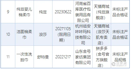 产品使用说明不达标的样品信息表2.png