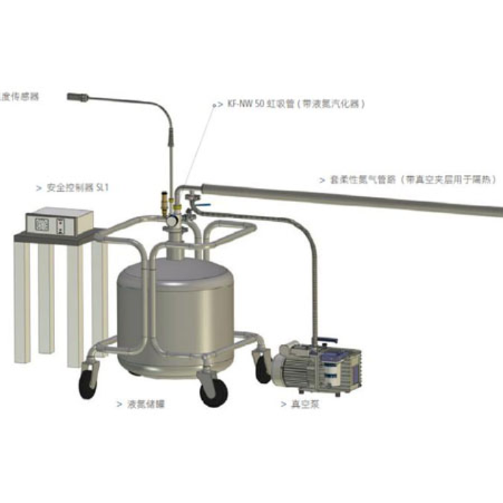 定制液氮制冷恒温设备系统BD-D2