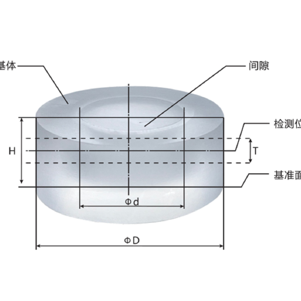 工业用X射线CT模体 CT 装置校准模体 JJF 2043-2023