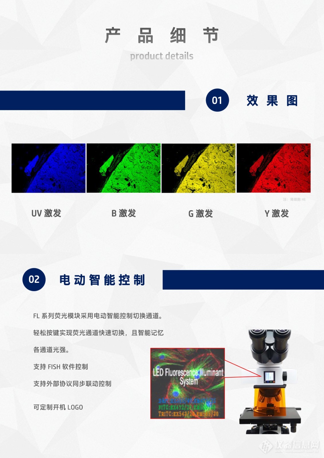 正置显微镜通用型LED光源荧光附件电动四色荧光模块FL-UVBGY-E-4.jpg